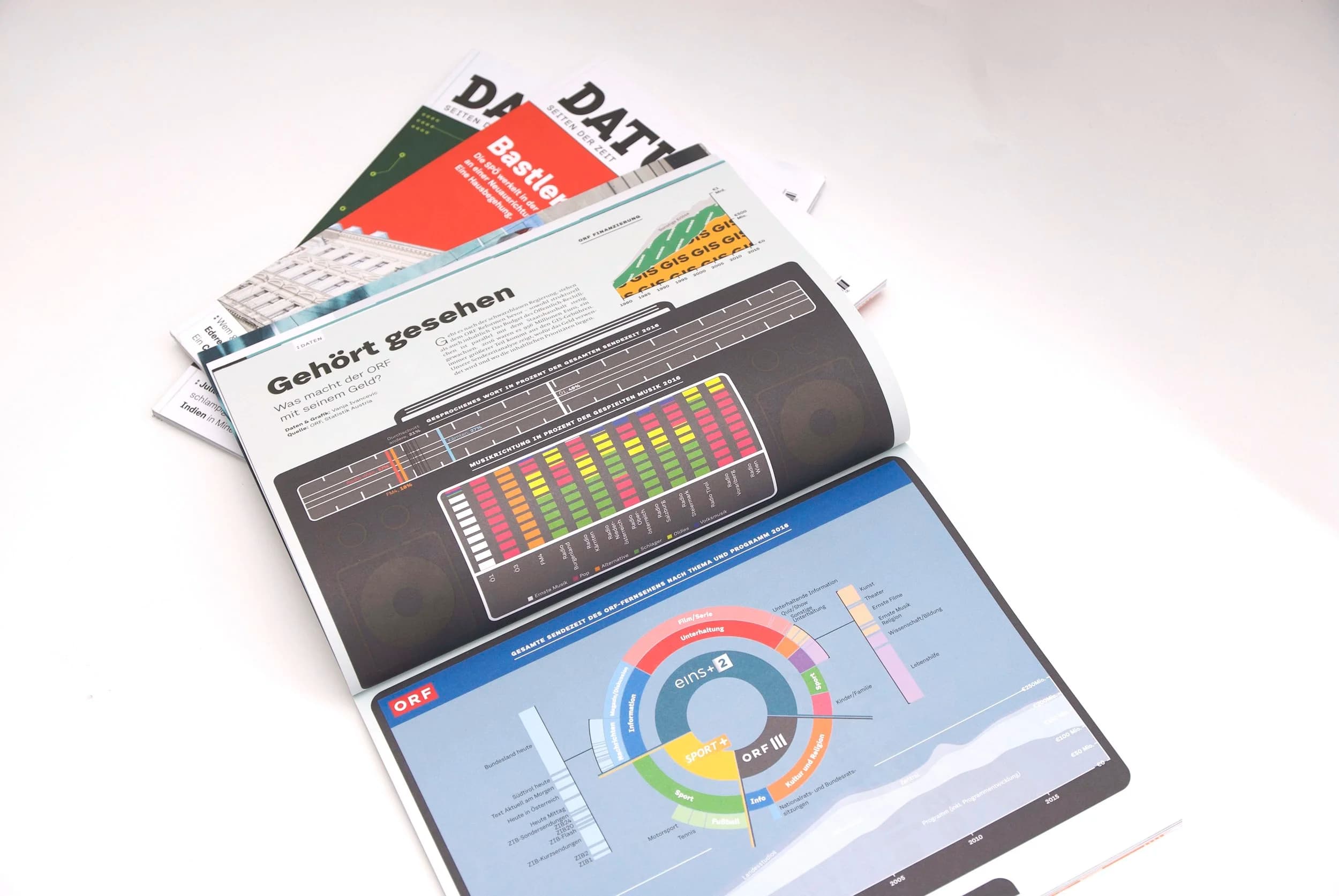 The Austrian Public Broadcasting Service — project overview