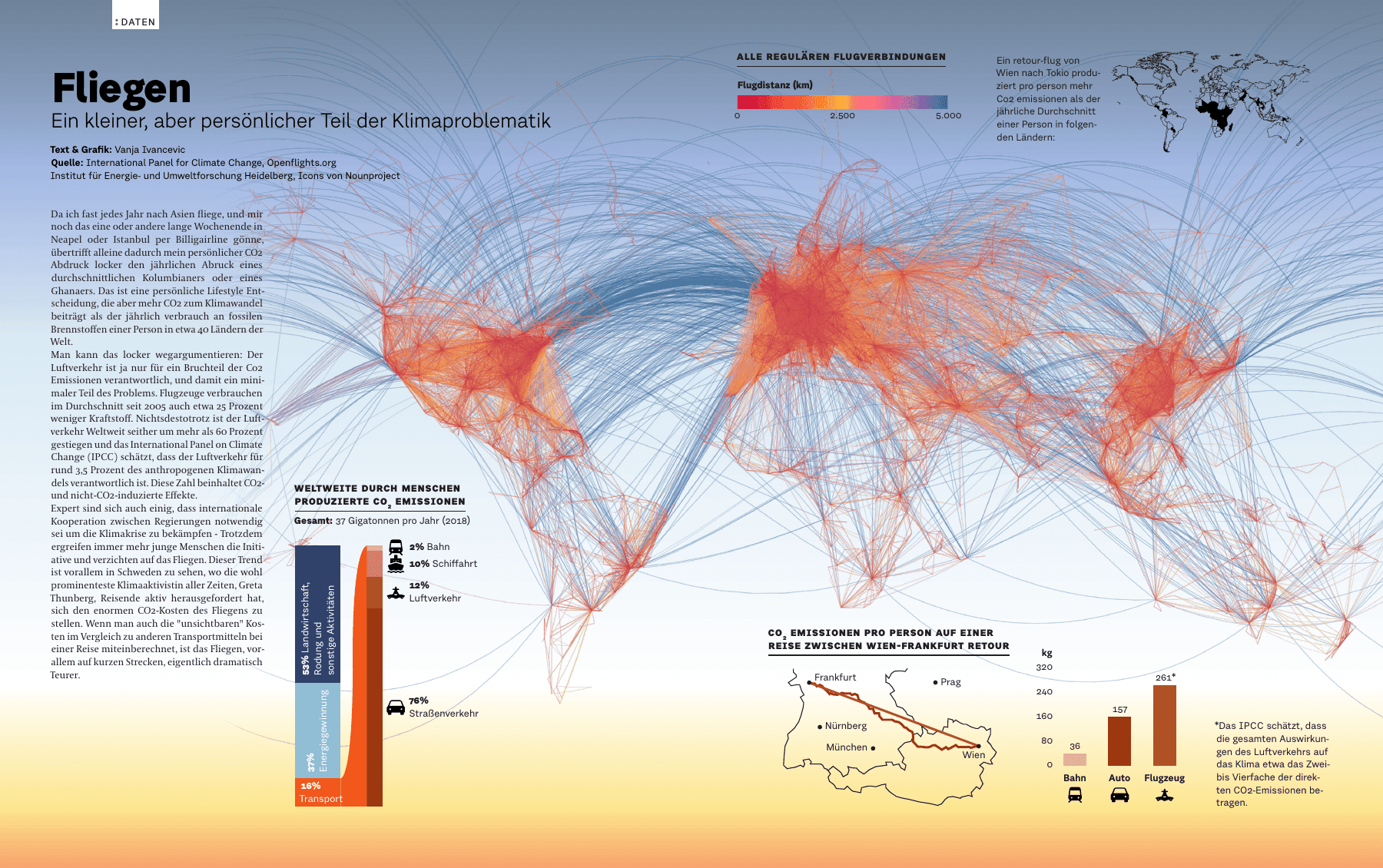 DATUM Fliegen spread with worldwide flight routes, emissions breakdowns and a Vienna–Frankfurt transport comparison