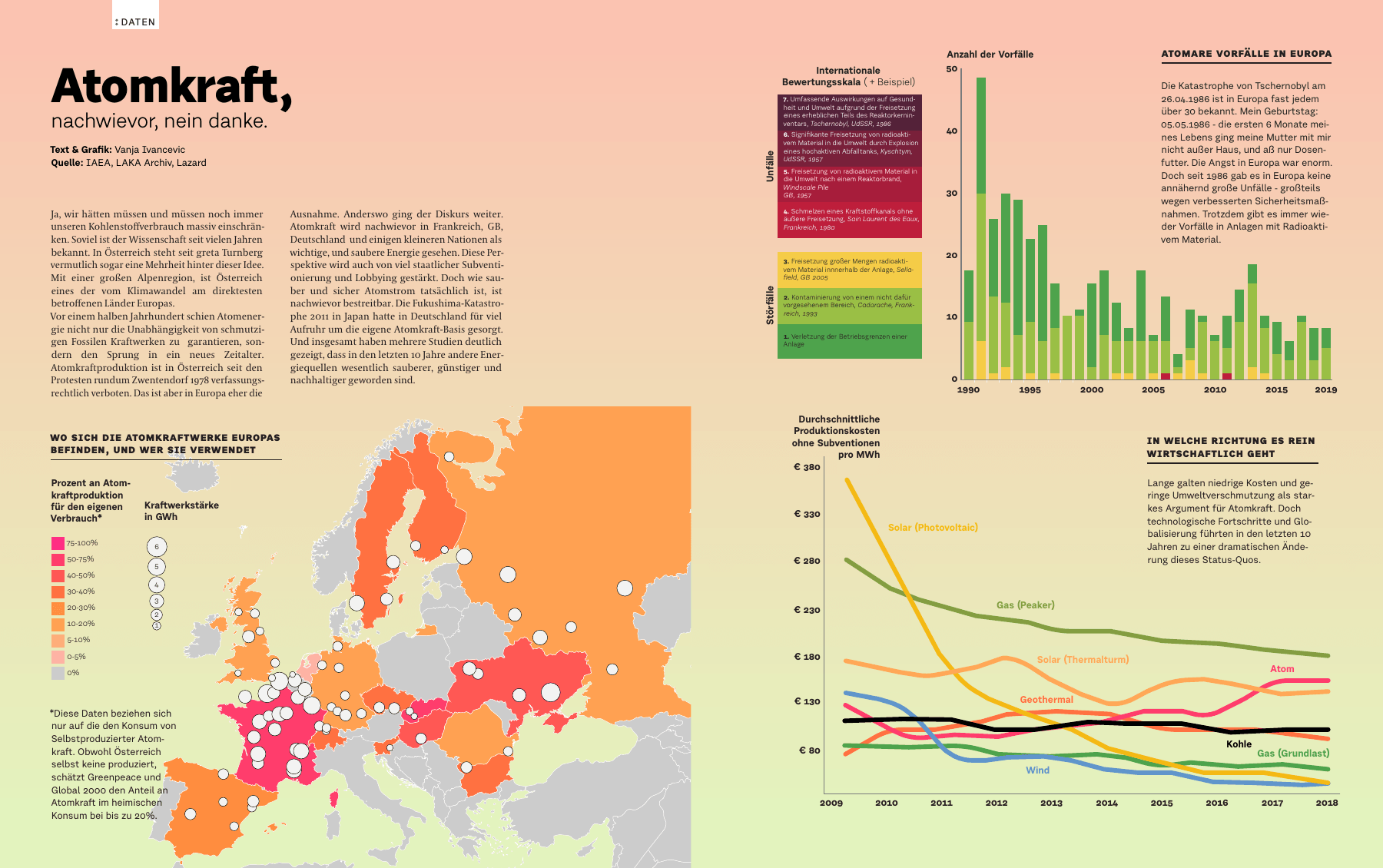 DATUM nuclear-power spread with a European generation map, safety-incident chart and energy production cost comparison