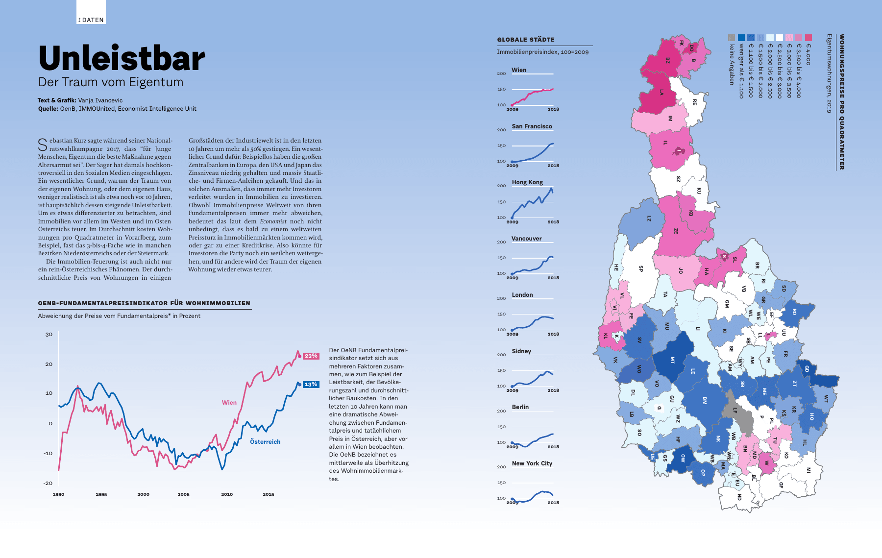 DATUM spread Unleistbar with Austrian district apartment prices, international city trends and a housing-price indicator